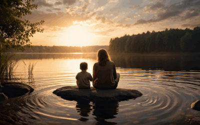 Mindfulness